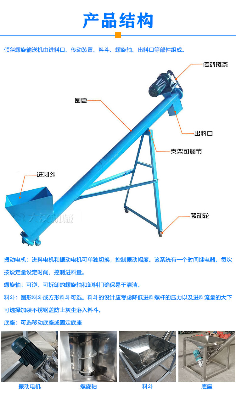 傾斜螺旋輸送機結(jié)構