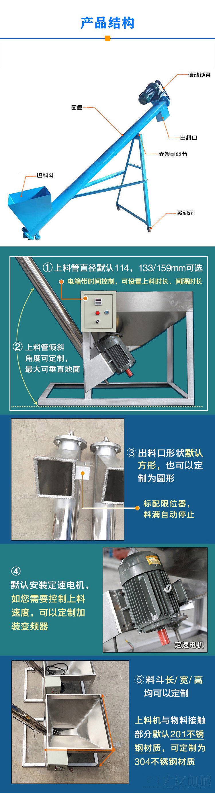 螺旋給料機結(jié)構(gòu)